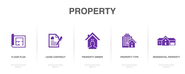 Stock vector Floor plan, Lease contract, property Owner, Property Type, Residential Property, icons Infographic design template. Creative concept with 5 options