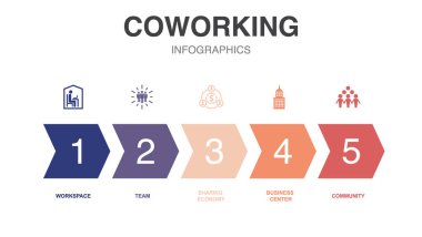 coworking simgeleri Infographic tasarım şablonu. 5 adımlı yaratıcı kavram