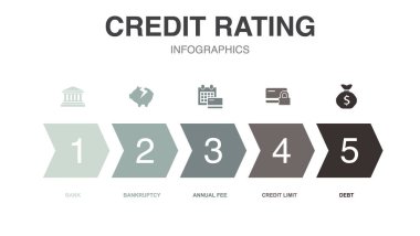 Kredi derecelendirme simgeleri Infographic tasarım şablonu. 5 seçenekli yaratıcı konsept