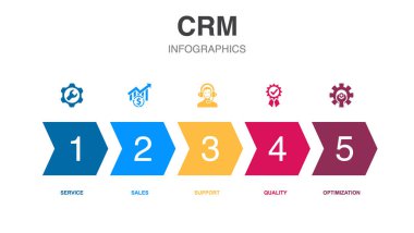 CRM simgeleri Infographic tasarım şablonu. 5 seçenekli yaratıcı konsept