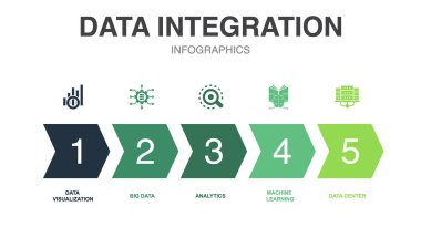veri entegrasyon simgeleri Infographic tasarım şablonu. 5 adımlı yaratıcı kavram