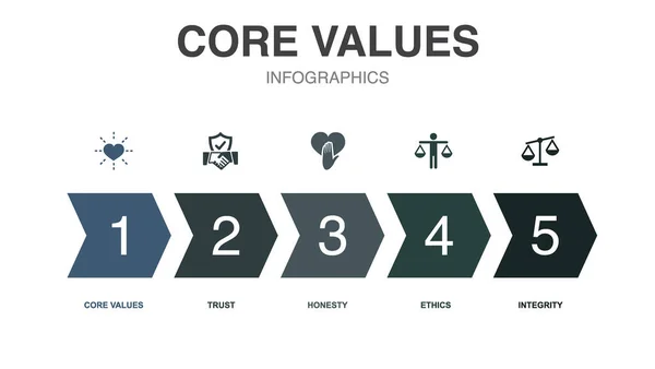 Core Values Icone Modello Design Infografico Concetto Creativo Con Passaggi — Vettoriale Stock