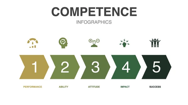 Ícones Competência Modelo Design Infográfico Conceito Criativo Com Passos —  Vetores de Stock