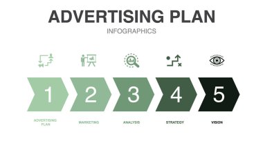Reklam planı, Infographic tasarım şablonunu simgeler. 5 adımlı yaratıcı kavram