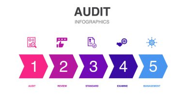 Denetim simgeleri Infographic tasarım şablonu. 5 seçenekli yaratıcı konsept