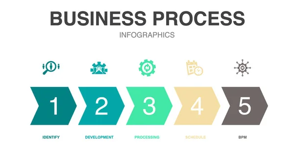 Επιχειρηματική Διαδικασία Εικονίδια Infographic Πρότυπο Σχεδιασμού Δημιουργική Ιδέα Επιλογές — Διανυσματικό Αρχείο