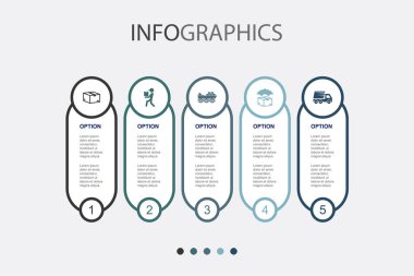 paket, kurye, deniz yoluyla gemi, paket sigortası, ekspres teslimat, ikonlar Infographic tasarım şablonu. 5 seçenekli yaratıcı konsept