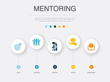 hedef, başarı, akıl hocası, tavsiye, bilgi, simgeler Infographic tasarım şablonu. 5 seçenekli yaratıcı konsept