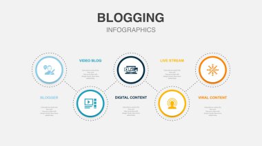 Blogcu, video blogu, dijital içerik, canlı yayın, virüs içeriği, simgeler Infographic tasarım şablonu. 5 seçenekli yaratıcı konsept