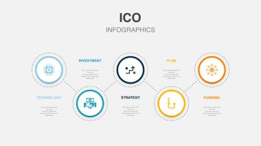 teknoloji, yatırım, strateji, plan, fon, ikonlar Infographic tasarım şablonu. 5 seçenekli yaratıcı konsept