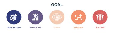 hedef ayarlama, motivasyon, vizyon, strateji, başarı, ikonlar Infographic tasarım şablonu. 5 seçenekli yaratıcı konsept