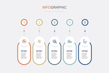 SCM, yönetim, analiz, lojistik, plan, ikonlar Infographic tasarım şablonu. 5 seçenekli yaratıcı konsept