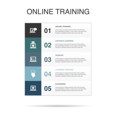 Çevrimiçi Eğitim, Uzaklık Öğrenme, Webinar, öğrenme süreci, elearning, simgeler Infographic tasarım şablonu. 5 seçenekli yaratıcı konsept