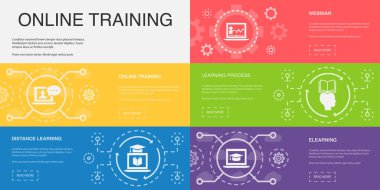 Çevrimiçi Eğitim, Uzaklık Öğrenme, Webinar, öğrenme süreci, elearning, simgeler Infographic tasarım şablonu. 5 seçenekli yaratıcı konsept