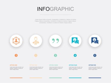 Müşteri, müşteri, alıntı, olumlu geri bildirim, olumsuz geri bildirim, simge Infographic tasarım şablonu. 5 seçenekli yaratıcı konsept