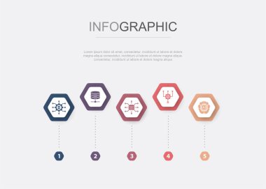 Büyük veriler, Veritabanı, Veri Toplama, Algoritma, Yapay Zeka, ikonlar Infographic tasarım şablonu. 5 seçenekli yaratıcı konsept