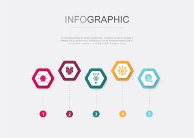 Yapay Zeka, Makine Öğrenme, Algoritma, Özerk, Derin Öğrenme, ikonlar Infographic tasarım şablonu. 5 seçenekli yaratıcı konsept
