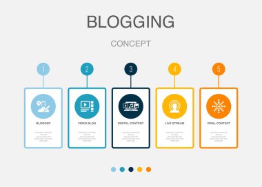 Blogcu, video blogu, dijital içerik, canlı yayın, virüs içeriği, simgeler Infographic tasarım şablonu. 5 seçenekli yaratıcı konsept