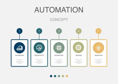 Otomasyon, üretkenlik, teknoloji, süreç, yenilik, ikonlar Infographic tasarım şablonu. 5 seçenekli yaratıcı konsept