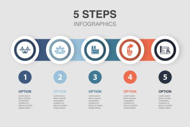 Altyapı, geliştirme, bitki, endüstri, plan, ikonlar Infographic tasarım şablonu. 5 seçenekli yaratıcı konsept
