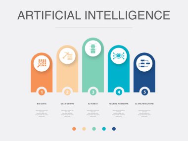 Büyük veri, veri madenciliği, yapay zeka robotu, sinirsel ağ, yapay zeka mimarisi, ikonlar için bilgi tasarımı şablonu. 5 seçenekli yaratıcı konsept