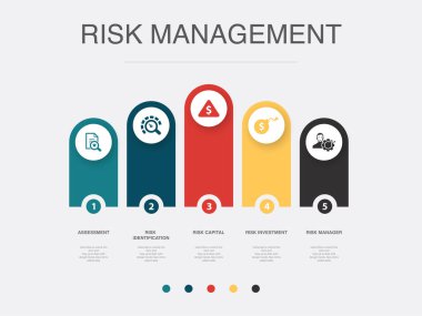 Değerlendirme, Risk Kimliği, Risk Sermayesi, Risk Yatırımı, Risk Yöneticisi, ikonlar Infographic tasarım şablonu. 5 seçenekli yaratıcı konsept