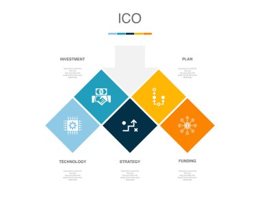 teknoloji, yatırım, strateji, plan, fon, ikonlar Infographic tasarım şablonu. 5 seçenekli yaratıcı konsept