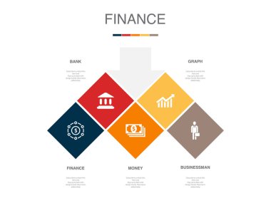 Finans, Banka, Para, Grafik, İşadamı, Infographic tasarım şablonu. 5 seçenekli yaratıcı konsept