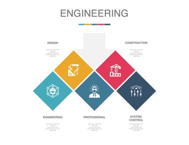 Mühendislik, tasarım, profesyonel, inşaat, Sistem Kontrolü, ikonlar Infographic tasarım şablonu. 5 seçenekli yaratıcı konsept