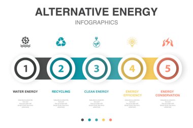 Su Enerjisi, Geri Dönüşüm, Temiz Enerji, Enerji Verimliliği, Enerji Koruması, ikonlar Infographic tasarım şablonu. 5 seçenekli yaratıcı konsept