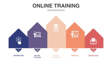etkileşimli, çevrimiçi öğretmen, küresel eğitim, seminer, bilgi, ikonlar Infographic tasarım şablonu. 5 seçenekli yaratıcı konsept