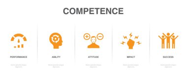 performans, yetenek, tutum, etki, başarı, ikonlar Infographic tasarım şablonu. 5 seçenekli yaratıcı konsept