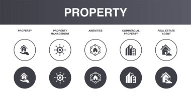 Mülkiyet, Mülk Yönetimi, Amenities, Ticari Mülkiyet, Emlakçı, ikonlar Infographic tasarım şablonu. Yaratıcı konsept simgeleri 5 elementi farklı renklere ayırır