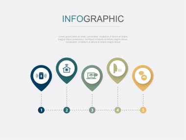 ses asistanı, akıllı ev, sanal asistan, konuşma tanıma, yapay zeka asistanı, ikonlar Infographic tasarım tasarım şablonu. 5 seçenekli yaratıcı sunum kavramı