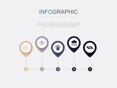 Ses Kullanıcı Arayüzü, Akıllı konuşmacı, Akıllı asistan, IOT, Yardım, simge Infographic tasarım tasarım şablonu. 5 seçenekli yaratıcı sunum kavramı