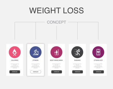 Kaloriler, fitness, vücut kütle indeksi, çalışma, fitness uygulaması, ikonlar Infographic zaman çizelgesi tasarım şablonu. 5 seçenekli yaratıcı sunum kavramı