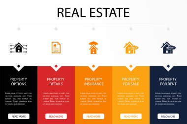 mülkiyet seçenekleri, mülkiyet detayları, mülkiyet sigortası, satılık mülk, kira için mülk, ikonlar için Infographic tasarım tasarım şablonu. 5 seçenekli yaratıcı sunum kavramı