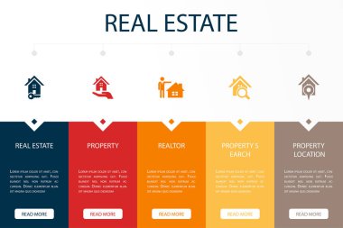 Gayrimenkul, emlak, emlakçı, mülk araması, mülk konumu, ikonlar Infographic tasarım tasarım şablonu. 5 seçenekli yaratıcı sunum kavramı