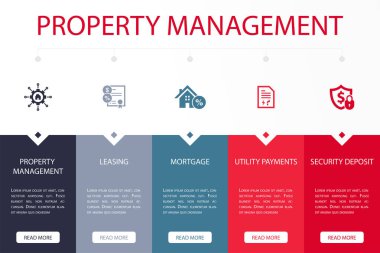 Emlak yönetimi, kiralama, ipotek, kamu hizmeti ödemeleri, güvenlik depozitosu, ikonlar Infographic tasarım tasarım şablonu. 5 seçenekli yaratıcı sunum kavramı