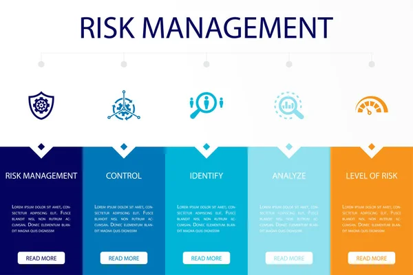 风险管理 风险等级 图标信息图形设计设计模板 具有5个选项的创造性演示概念 图库插图