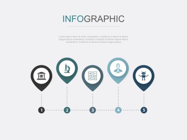 Üniversite, mikroskop, matematik, bilim adamı, robot bilimi, ikonlar Infographic tasarım tasarım şablonu. 5 seçenekli yaratıcı sunum kavramı