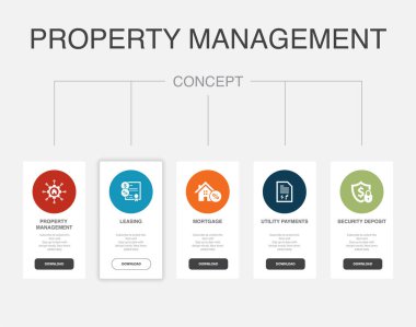 Emlak yönetimi, kiralama, ipotek, kamu hizmeti ödemeleri, güvenlik depozitosu, ikonlar Infographic tasarım tasarım şablonu. 5 seçenekli yaratıcı sunum kavramı