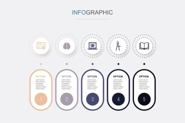 diploma, brain, online education, compasses, book, icons Infographic design layout design template. Creative presentation concept with 5 options