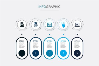 Distance Learning, online education, webinar, learning process, elearning, icons Infographic design layout design template. Creative presentation concept with 5 options