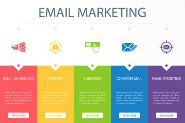 Email Marketing, creative, subscribe, compose mail, email targeting, icons Infographic design layout design template. Creative presentation concept with 5 options