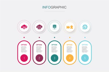SaaS, cloud storage, database, compatibility, configuration, icons Infographic timeline layout design template. Creative presentation concept with 5 options