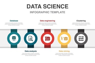 Database, Data Analysis, Data Engineering, data mining, clustering, icons Infographic design layout design template. Creative presentation concept with 5 options