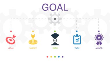 goal, target, wish, task, award, icons Infographic design layout design template. Creative presentation concept with 5 options