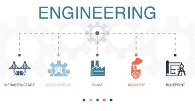 Infrastructure, development, plant, industry, blueprint, icons Infographic design layout design template. Creative presentation concept with 5 options
