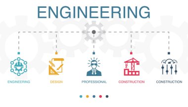 engineering, design, professional, construction, System Control, icons Infographic design layout design template. Creative presentation concept with 5 options